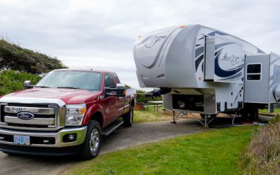 Large RVs to Rent in 2023  (15 examples with cost)