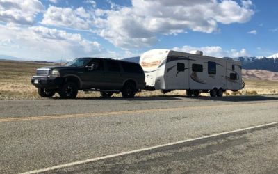 Towing Capacity Guide (Without Trailer Breaks)