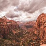 Zion canyon overview