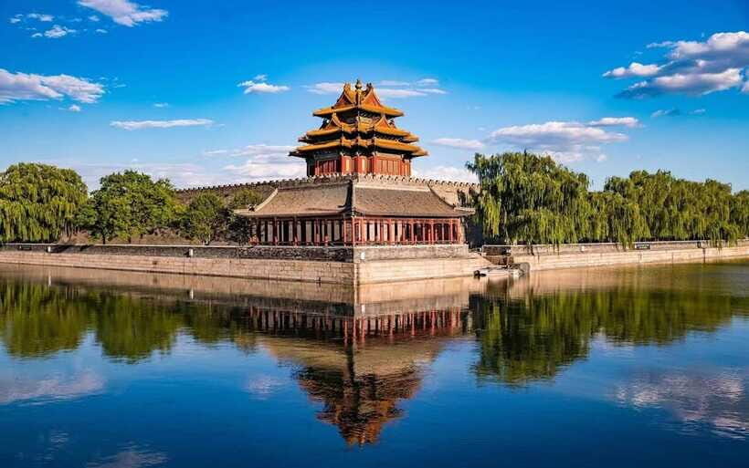 Beijing: Mutianyu Great Wall and Forbidden City Private Tour - What to Wear and Bring for a Comfortable Day