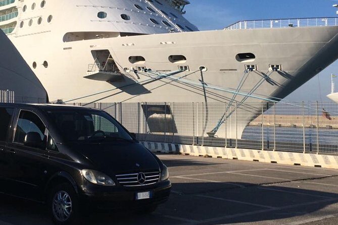 Post-Cruise Private Tour from Civitavecchia Port to Rome - Drive-by Rome: Victor Emanuel II and the Roman Forum view setup