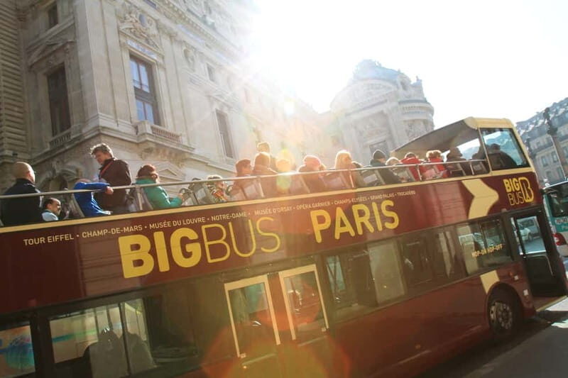 The Paris Pass®: 40+ Attractions Including Eiffel Tower - Price and value: when $91 makes sense and when it doesn’t